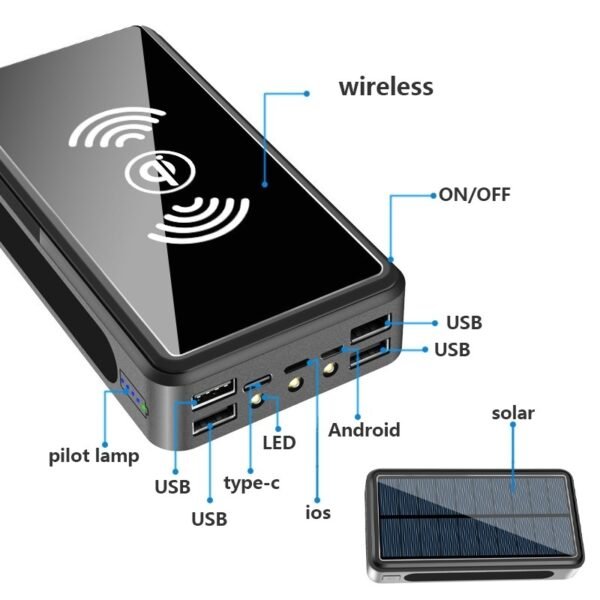 Solar power bank – Bild 4