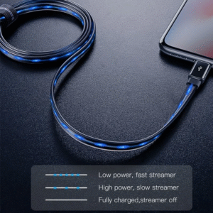 Cables