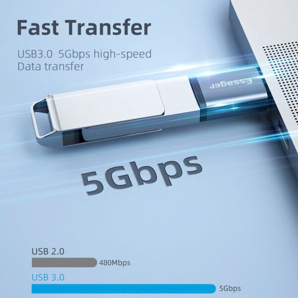 TypeC To USB3.0 Female Adapter For Mobile Phone External U Disk – Bild 4