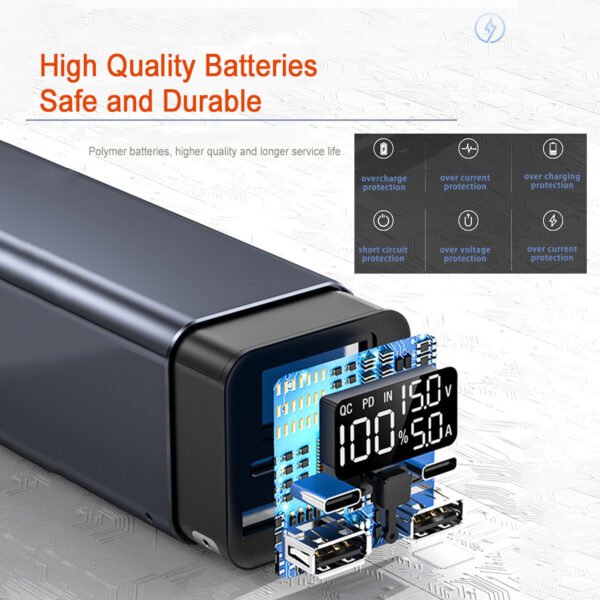 High Power Laptop Charging Bank – Bild 7